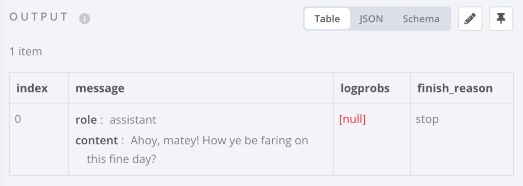 Output of an Example Execution of OpenAI API