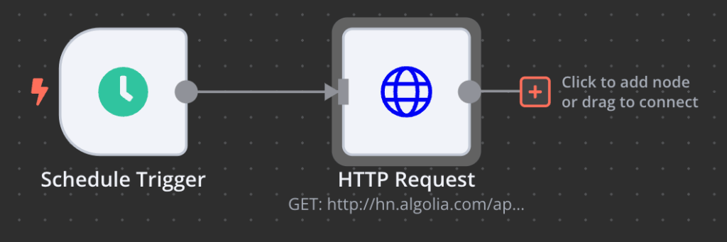 n8n cloud Status Quo after HTTP request