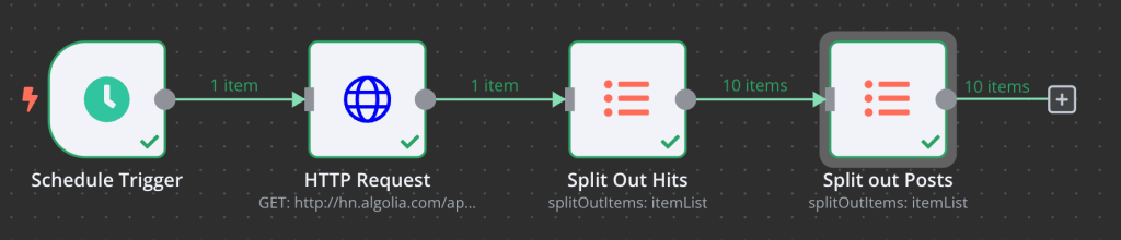 Status Quo After Second Split Out Node