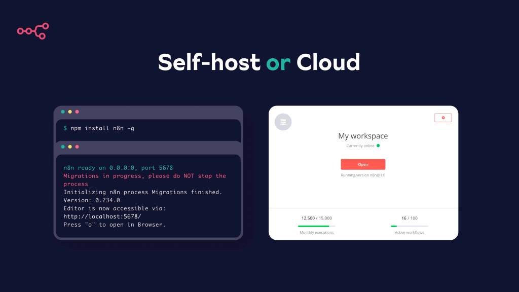 Self-Host or n8n cloud