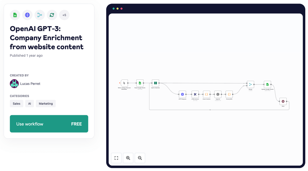 OpenAI GPT-3: Company Enrichment from website content - n8n community template