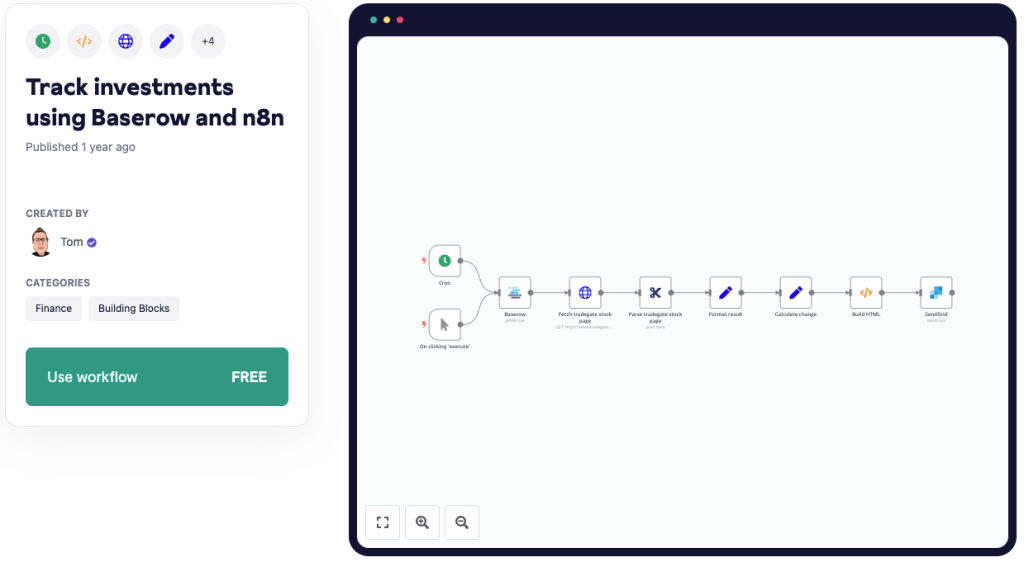 n8n cloud template Track investments using Baserow and n8n