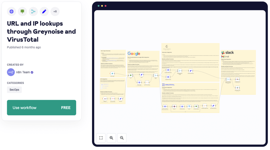 URL and IP lookups through Greynoise and VirusTotal - n8n cloud template