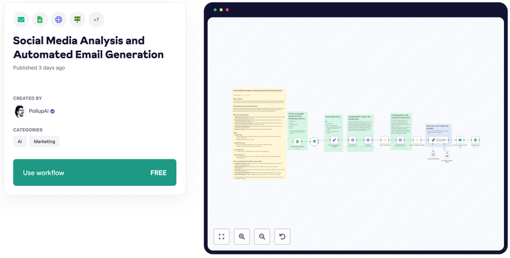 Social Media Analysis & Automated Email Generation