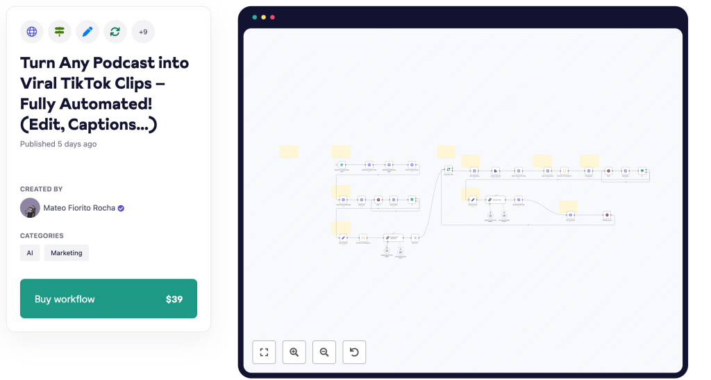 n8n template - Turn Any Podcast into Viral TikTok Clips – Fully Automated!